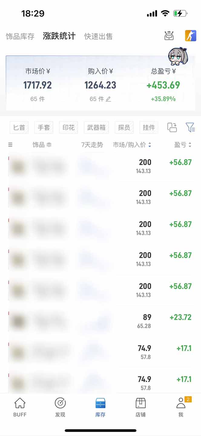 图片[3]| 2025网易buff搬砖，一周操作2小时，收入1600+| 网创圈