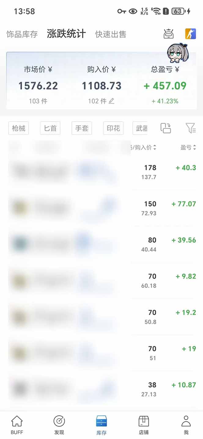 图片[4]| 2025网易buff搬砖，一周操作2小时，收入1600+| 网创圈