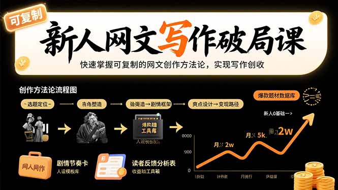 新人网文写作破局课：快速掌握可复制的网文创作方法论，实现写作创收| 副业网