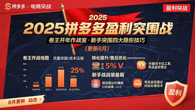 2025拼多多盈利突围战：卷王开年作战室，新手突围四大隐形技巧(更新8月| 副业网