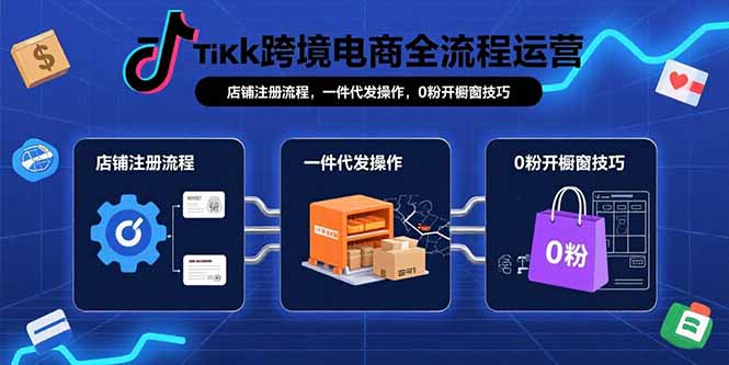 TikTok跨境电商全流程运营：店铺注册流程，一件代发操作，0粉开橱窗技巧| 副业网