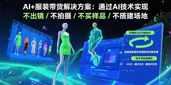 AI+服装带货解决方案：通过AI技术实现 不出镜/不拍摄/不买样品/不搭建场地| 副业网