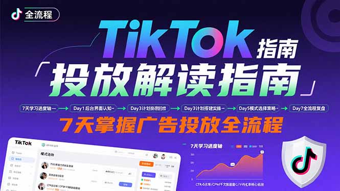TikTok投放解读指南：后台操作/计划建立/模式选择，7天掌握广告投放全流程| 副业网