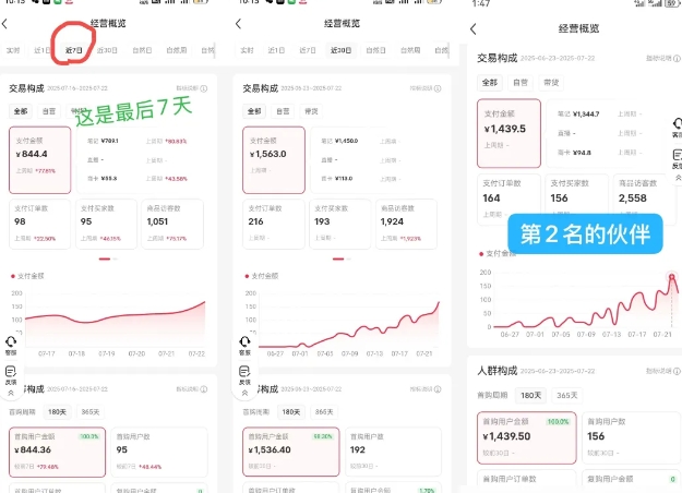图片[2]| 小红书虚拟电商创富课：零成本开店/爆款笔记/自动发货,30天打造被动收入| 网创圈