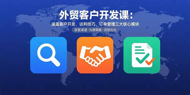 外贸客户开发课：涵盖客户开发、谈判技巧、订单管理三大核心模块| 副业网
