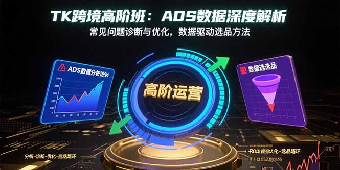 TK跨境高阶班：ADS数据深度解析，常见问题诊断与优化，数据驱动选品方法| 副业网