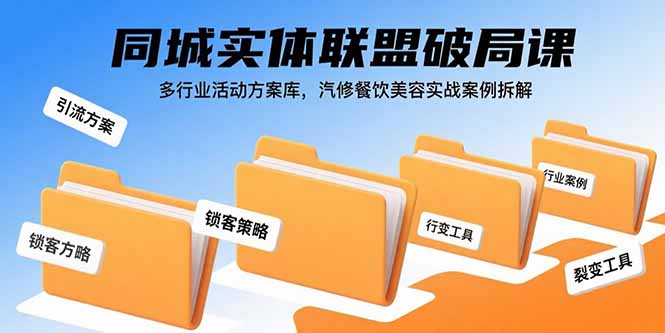 同城实体联盟破局课，多行业活动方案库，汽修餐饮美容实战案例拆解| 副业网