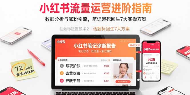 小红书流量运营进阶指南，数据分析与涨粉引流，笔记起死回生7大实操方案| 副业网
