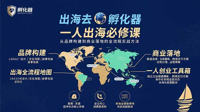 出海去 孵化器 一人出海必修课：从品牌构建到商业落地的全流程实战方法| 副业网