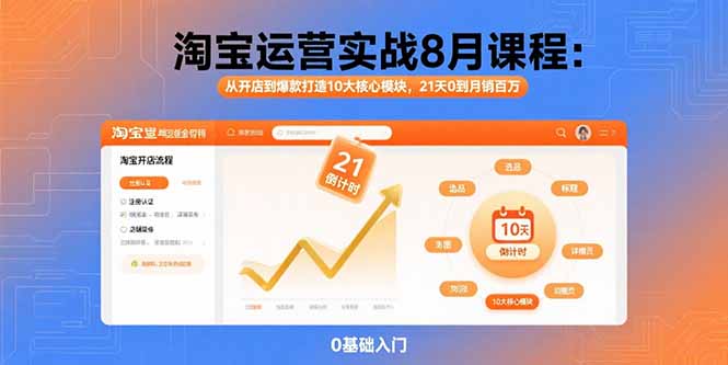 淘宝运营实战8月课程：从开店到爆款打造10大核心模块，21天0到月销百万| 副业网