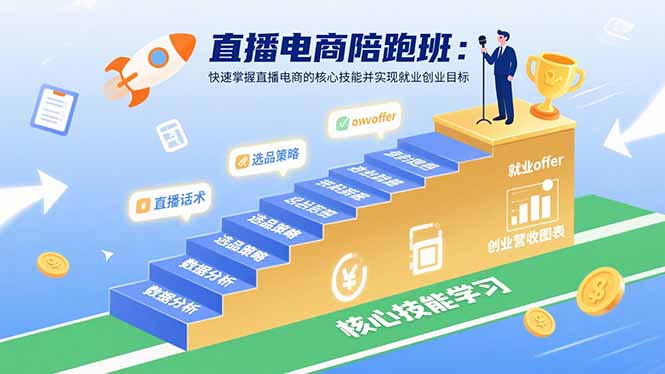 直播电商陪跑班：快速掌握直播电商的核心技能并实现就业/创业目标| 副业网