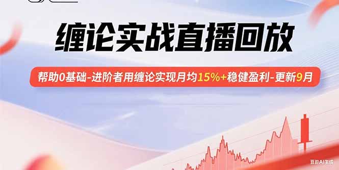 缠论实战直播回放：帮助0基础-进阶者用缠论实现月均15%+稳健盈利-更新9月| 网创圈