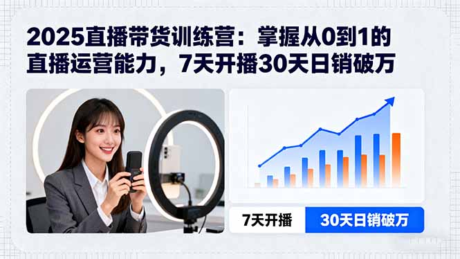 2025直播带货训练营：掌握从0到1的直播运营能力，7天开播30天日销破万| 副业网