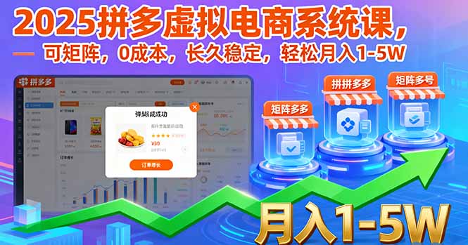 2025拼多多虚拟电商系统课，可矩阵，0成本，长久稳定，轻松月入1-5W| 网创圈