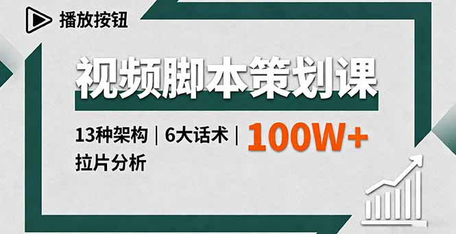 视频脚本策划课，13种架构、6大话术、拉片分析，单条播放百万+| 网创圈
