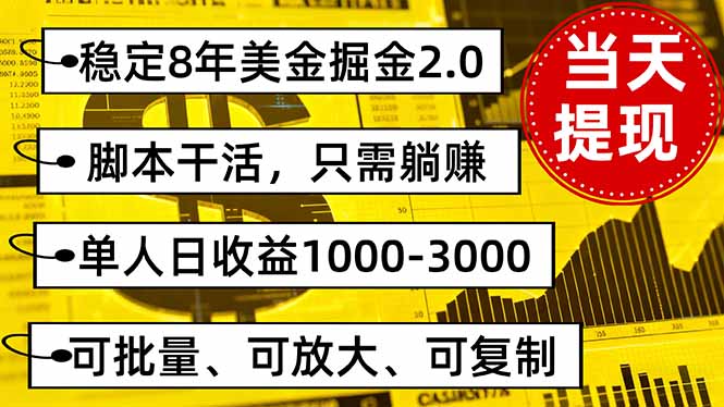 稳定8年美金掘金2.0脚本干活，只需躺赚。单人日收益1000-3000可批量、…| 副业网