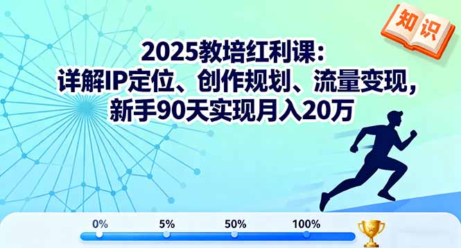 2025教培红利课：详解IP定位、创作规划、流量变现，新手90天实现月入20万| 副业网