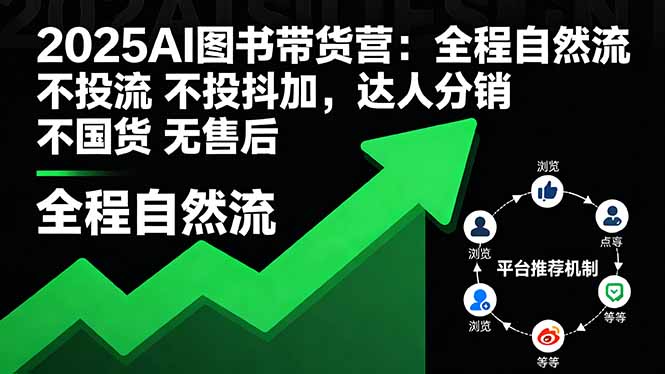 2025AI图书带货营：全程自然流 不投流 不投抖加，达人分销 不国货 无售后| 网创圈