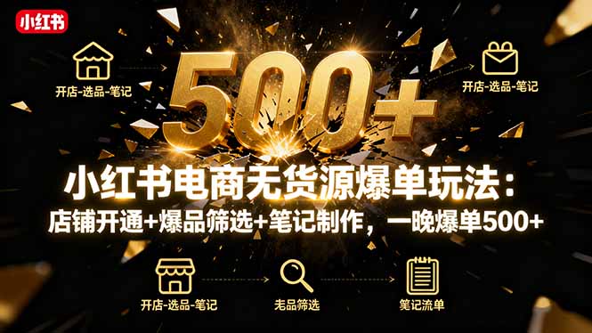 小红书电商无货源爆单玩法：店铺开通+爆品筛选+笔记制作，一晚爆单500+| 副业网