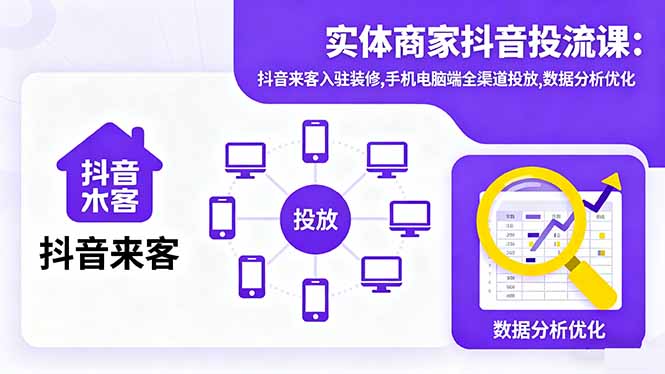 实体商家抖音投流课:抖音来客入驻装修,手机电脑端全渠道投放,数据分析优化| 副业网
