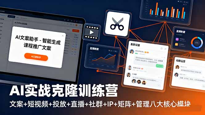AI实战克隆训练营：文案+短视频+投放+直播+社群+IP+矩阵+管理八大核心模块| 网创圈