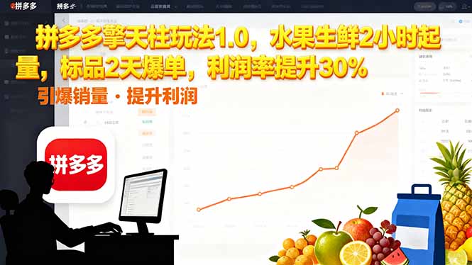 拼多多 擎天柱玩法1.0，水果生鲜2小时起量，标品2天爆单，利润率提升30%| 副业网