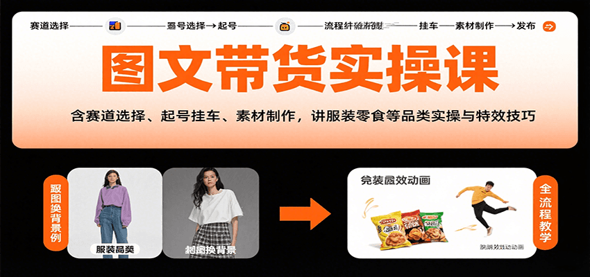 图文带货实操课，含赛道选择、起号挂车、素材制作，讲服装零食等品类实操与特效技巧| 副业网