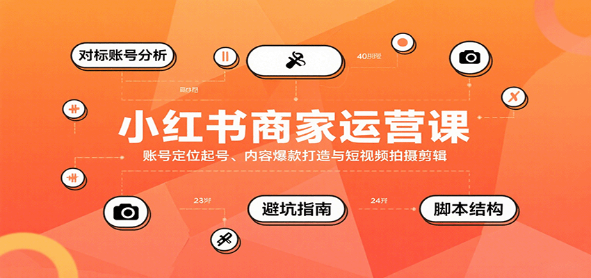小红书商家运营课，账号定位起号、内容爆款打造与短视频拍摄剪辑| 副业网
