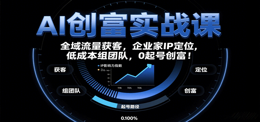AI创富实战课：企业家IP定位，全域流量获客，低成本组团队，0起号创富！| 副业网