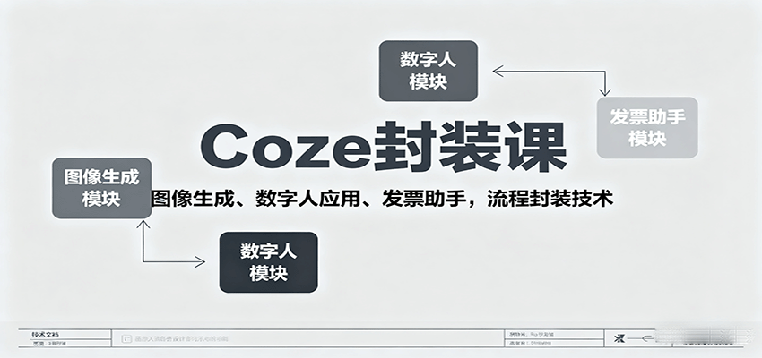 Coze封装课，图像生成、数字人应用、发票助手，流程封装技术| 副业网
