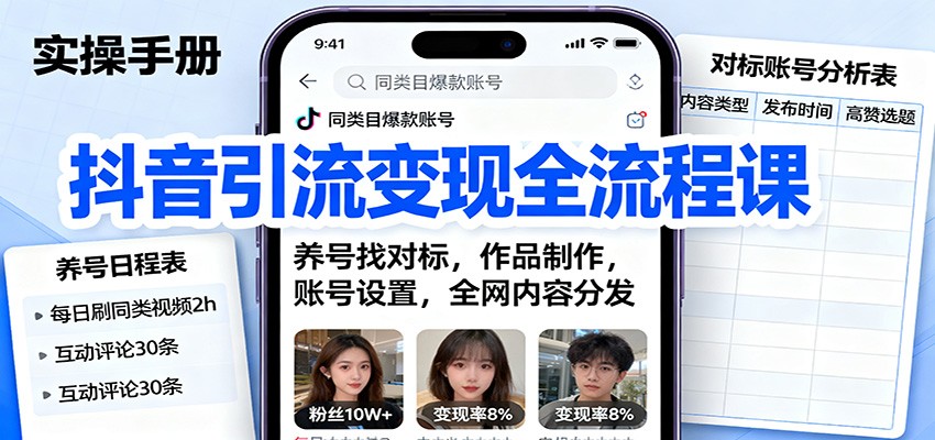 抖音引流变现全流程课：养号找对标，作品制作，账号设置，全网内容分发| 副业网