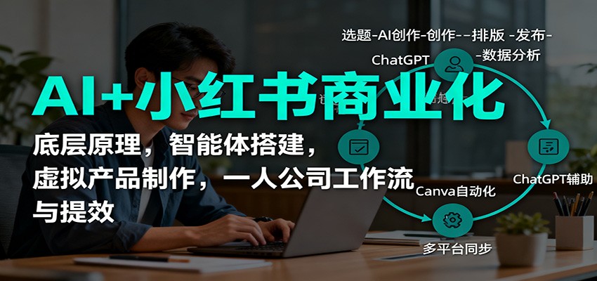 AI+小红书商业化，底层原理，智能体搭建，虚拟产品制作，一人公司工作流与提效| 副业网