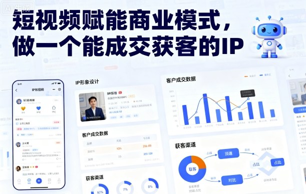 短视频赋能商业模式，做一个能成交获客的IP(更新)| 副业网
