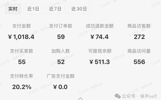 图片[4]| 小红书虚拟电商掘金特训营第3期，从0到1带你玩小红书虚拟店铺| 网创圈