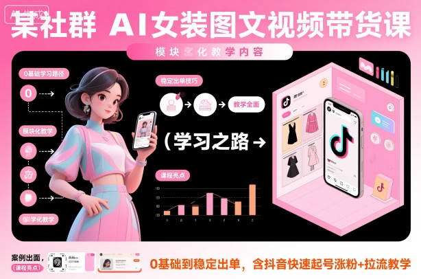 某社群AI女装图文视频带货课，教学全面，0基础到稳定出单，含抖音快速起号涨粉+拉流教学| 网创圈