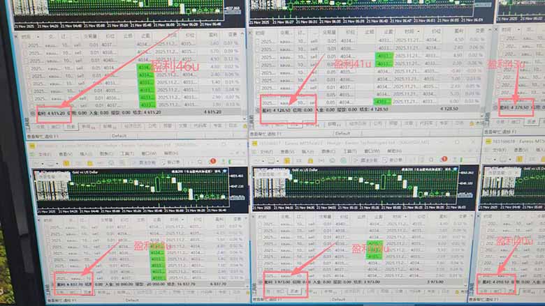 图片[2]| 2025超前美金自动量化！单人单日收益1000+，线下学习，支持实地考察| 网创圈