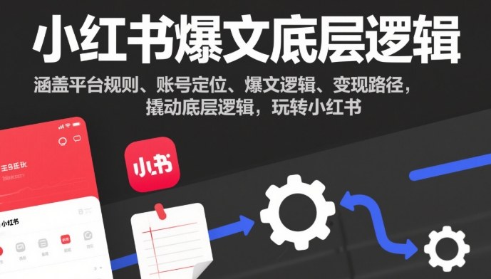 小红书爆文底层逻辑，涵盖平台规则、账号定位、爆文逻辑、变现路径，撬动底层逻辑，玩转小红书| 副业网