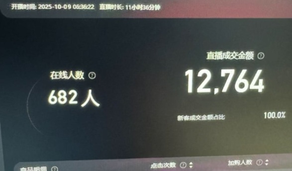 图片[2]| 淘宝无人直播带货2025蓝海项目，打造真正的日不落直播间，无需值守，稳定出单日入5张| 网创圈