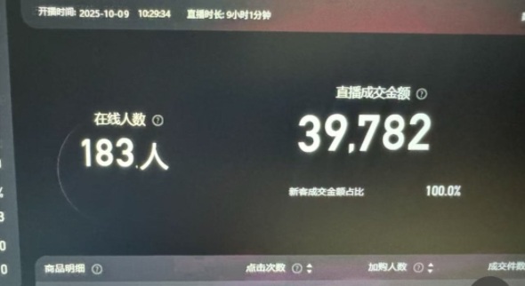 图片[3]| 淘宝无人直播带货2025蓝海项目，打造真正的日不落直播间，无需值守，稳定出单日入5张| 网创圈