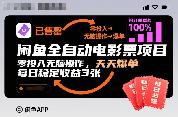 闲鱼全自动电影票项目，零投入无脑操作，天天爆单，每日稳定收益3张【揭秘】| 副业网