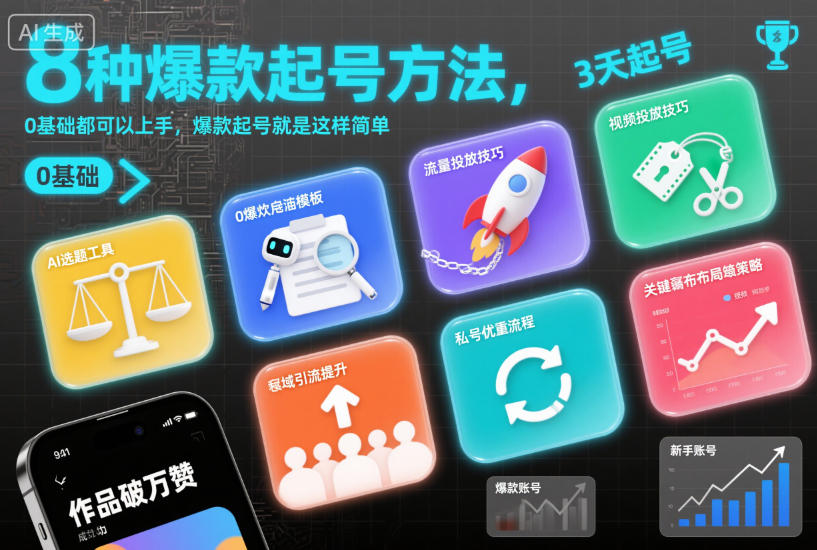 8种爆款起号方法，0基础都可以上手，爆款起号就是这样简单| 副业网