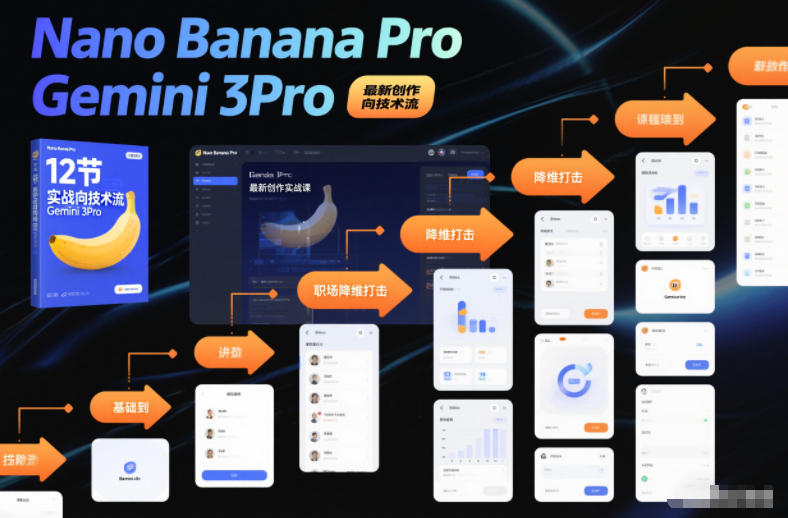 Nano Banana Pro Gemini 3Pro，最新创作实战课，12节实战向技术流，职场降维打击| 副业网