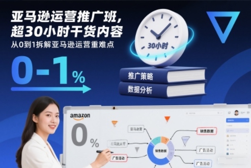 亚马逊运营推广班，超30小时干货内容，从0到1拆解亚马逊运营重难点| 副业网