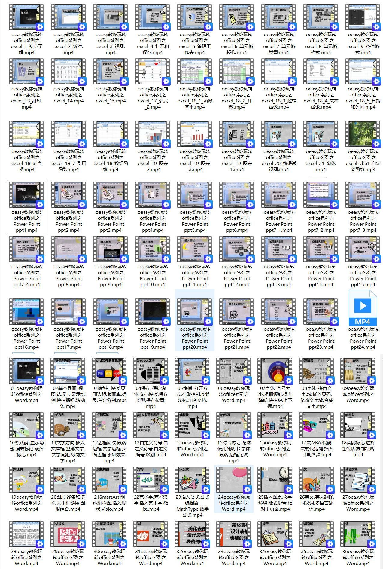 office全套课程 Excel&PPT&Word入门到精通| 副业网