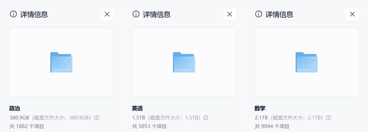 2025考研全系列 英语&政治&数学| 副业网