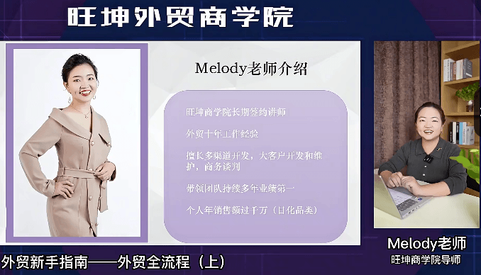外贸小白蜕变行业销冠线上课程| 网创圈