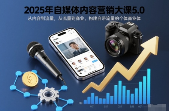 2025年自媒体内容营销大课5.0，从内容到流量，从流量到商业，构建自带流量的个体商业体| 副业网