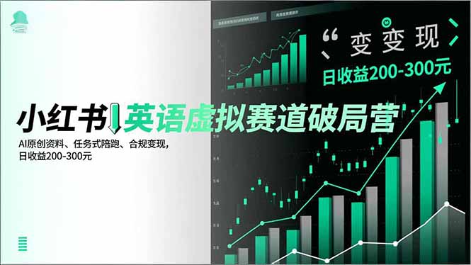 小红书英语虚拟赛道破局营，AI原创资料、任务式陪跑、合规变现，日收益200-300元| 网创圈
