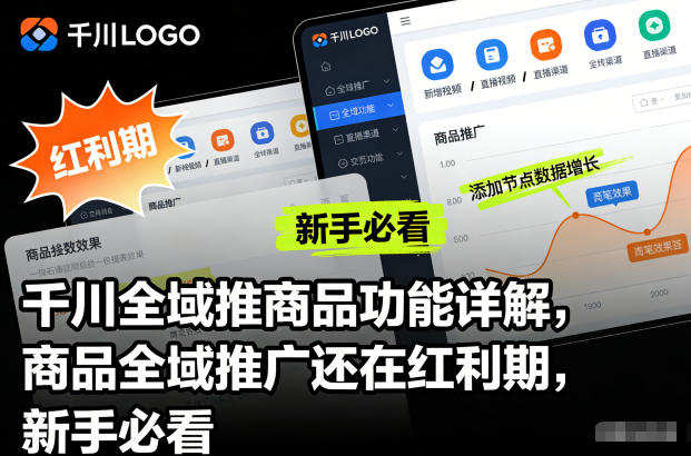 千川全域推商品功能详解，商品全域推广还在红利期，新手必看| 副业网