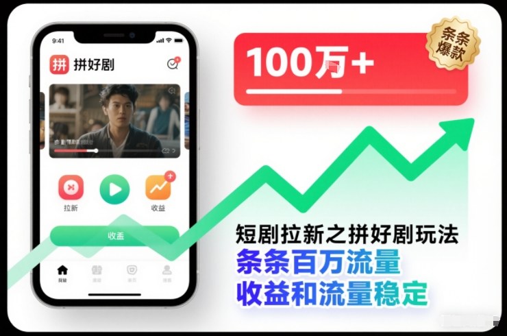 短剧拉新之拼好剧玩法，条条百万流量，收益和流量稳定| 副业网